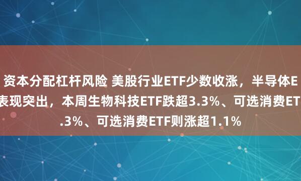 资本分配杠杆风险 美股行业ETF少数收涨，半导体ETF涨超2.5%表现突出，本周生物科技ETF跌超3.3%、可选消费ETF则涨超1.1%