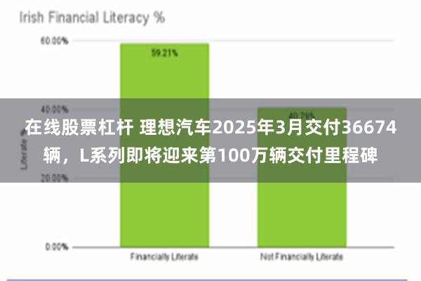 在线股票杠杆 理想汽车2025年3月交付36674辆，L系列即将迎来第100万辆交付里程碑