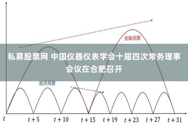 私募股票网 中国仪器仪表学会十届四次常务理事会议在合肥召开