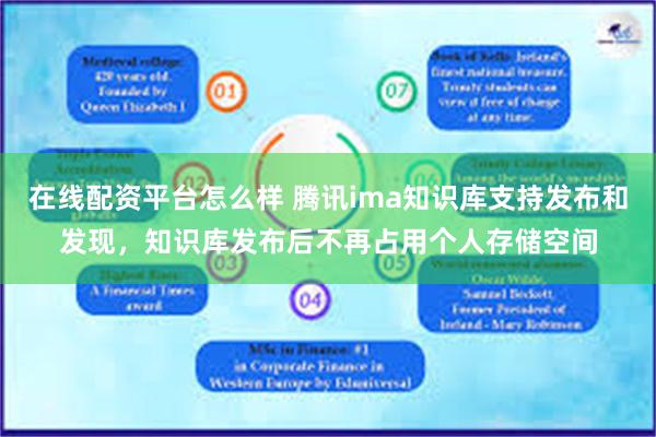 在线配资平台怎么样 腾讯ima知识库支持发布和发现，知识库发布后不再占用个人存储空间