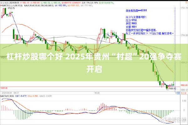 杠杆炒股哪个好 2025年贵州“村超”20强争夺赛开启