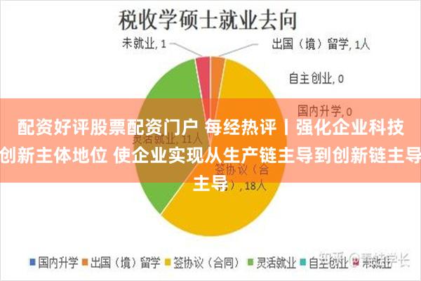 配资好评股票配资门户 每经热评丨强化企业科技创新主体地位 使企业实现从生产链主导到创新链主导