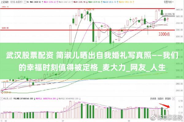 武汉股票配资 简淑儿晒出自我婚礼写真照——我们的幸福时刻值得被定格_麦大力_网友_人生