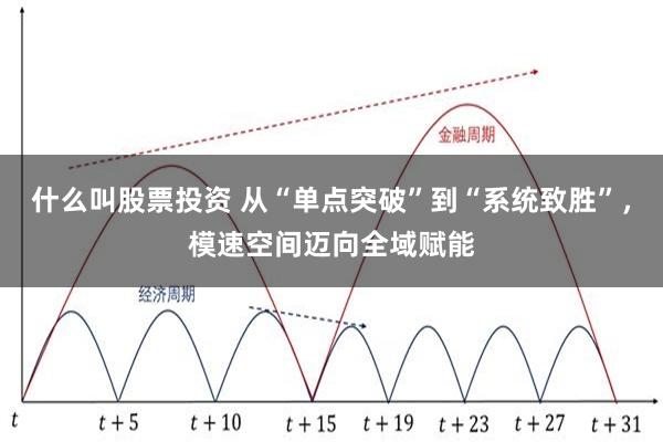什么叫股票投资 从“单点突破”到“系统致胜”，模速空间迈向全域赋能